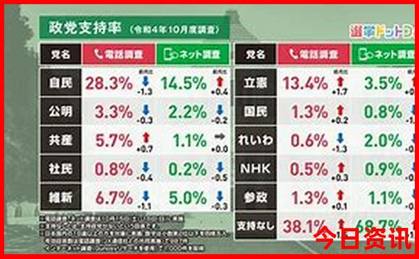 川西线有什么值得看的景点